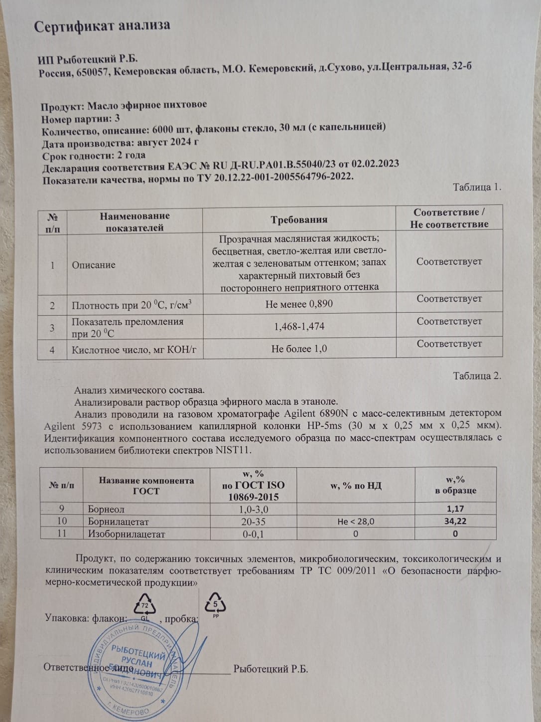 Паспорт №082024